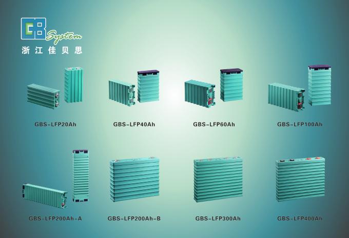 Batterie-Satz-gute Sicherheits-Leistung 192V 384V 100Ah Lifepo4 für UPS und Data Center 0