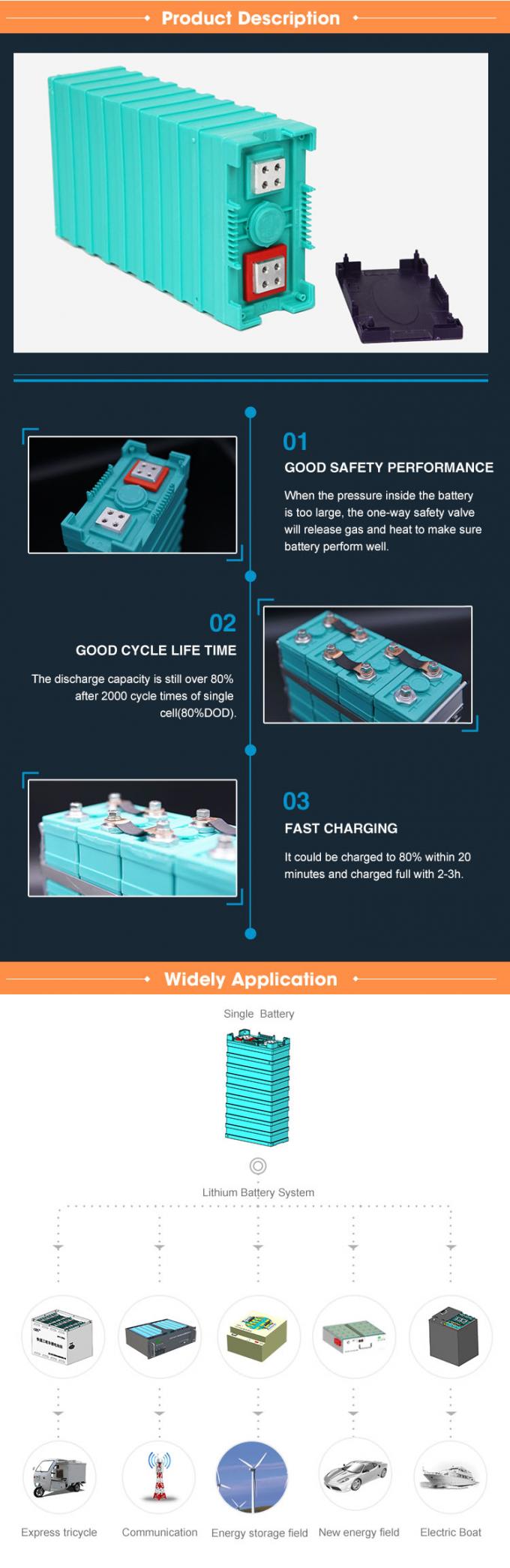 Energie-Speicher-Lithium Ion Batteries With des Batterie-Behälter-Projekt-Lifepo4 1 MWH 3 MWH Solar 3
