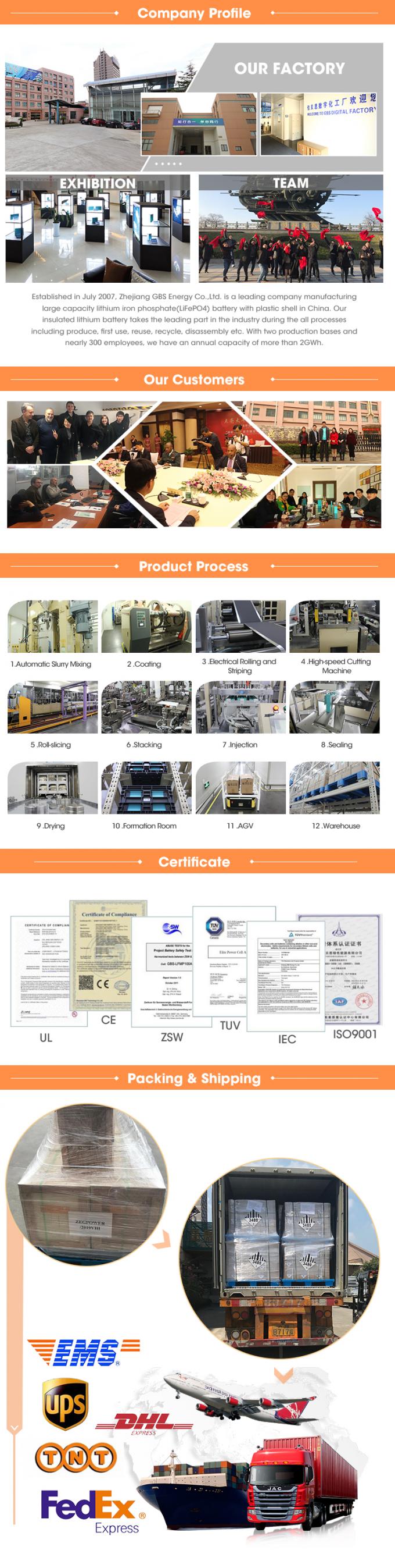 Wieder aufladbares Lithium Ion Battery OHSAS18001 3.2V 200Ah LiFePO4 3