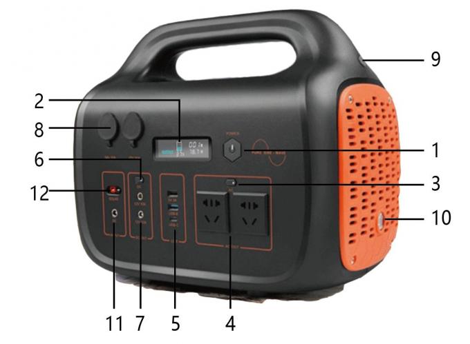 tragbares Stromnetz 1000W RV für Haushalts-Energie-Speicher 0
